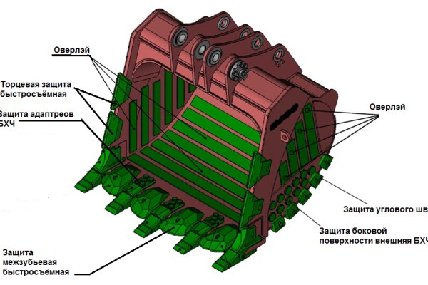 Тор кракен vk2 top