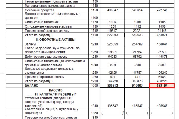 Кракен магазин наркоты