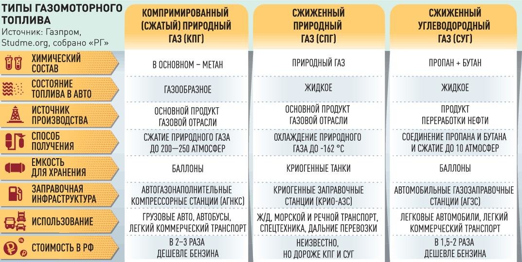Кракен сайт регистрация