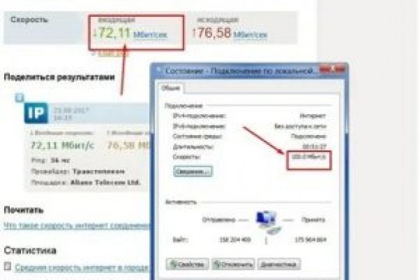 Кракен сайт покупок